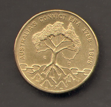 Post-Your-Australian-Circulation-Finds